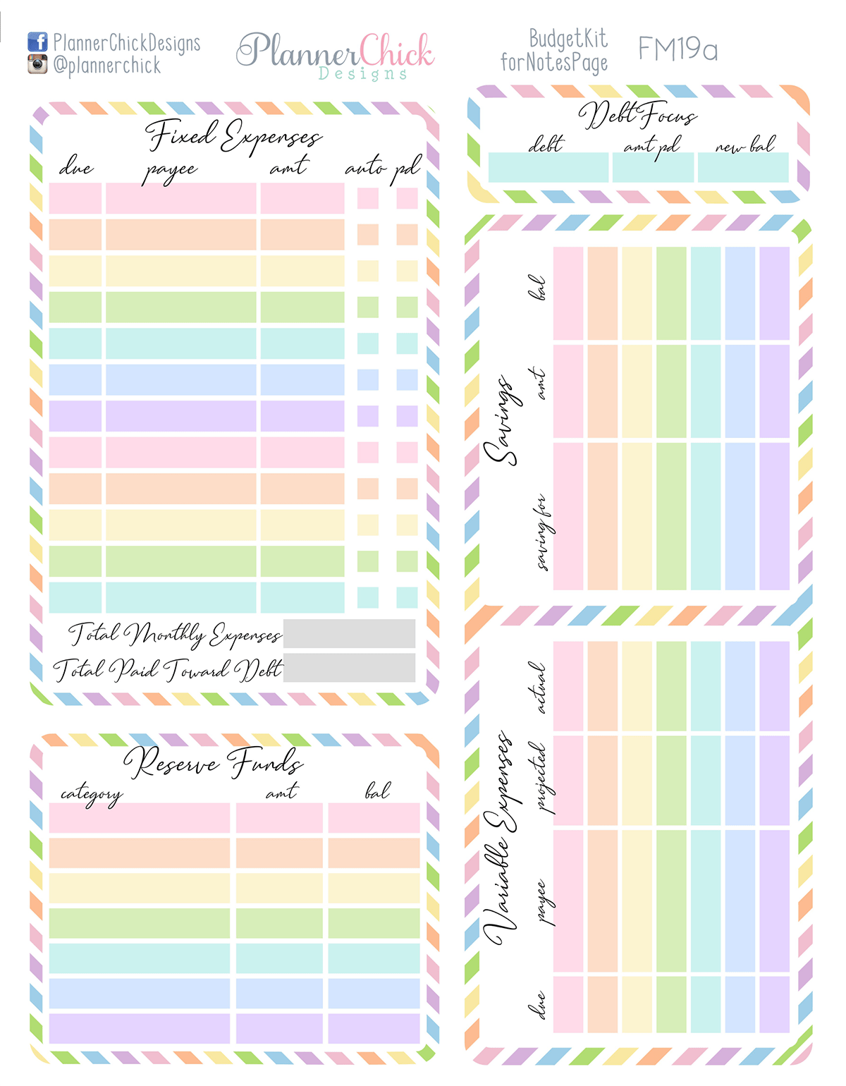 NoteBlox ~ Budget Dashboard Kit