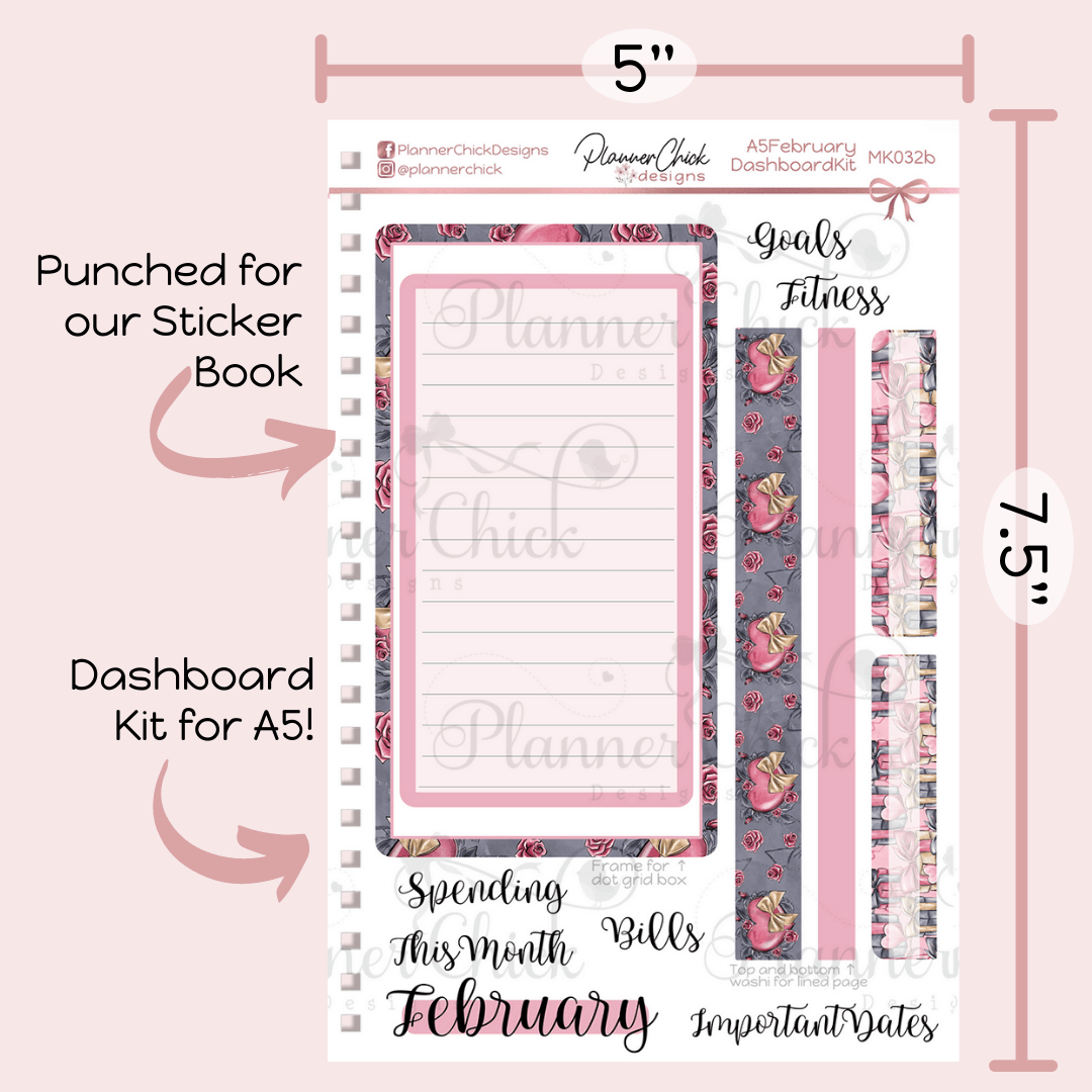 A5 Dashboard Kits