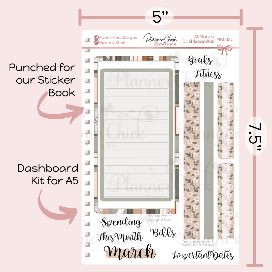 A5 Dashboard Kits