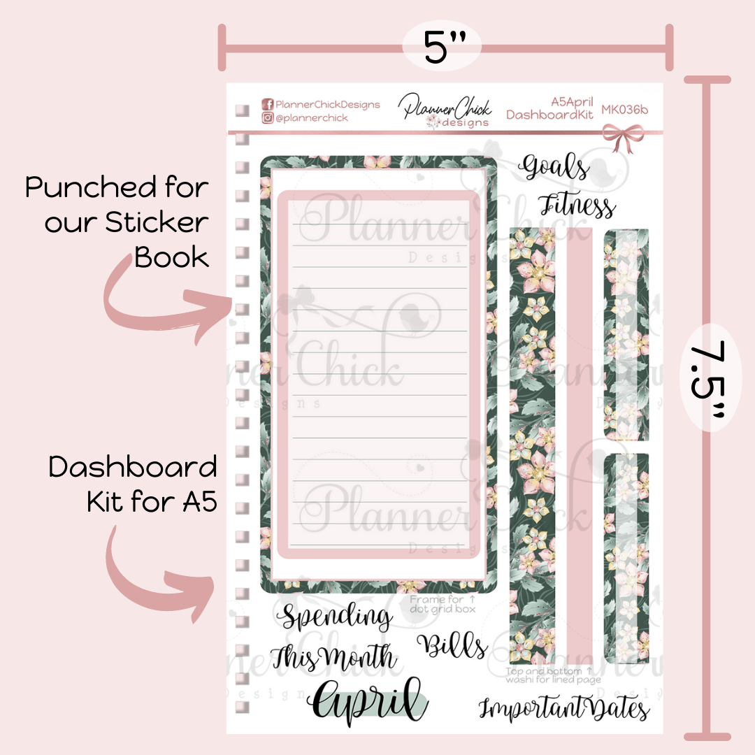 A5 Dashboard Kits